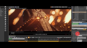 DOTA2 KL Major 2018: FX Breakdown
