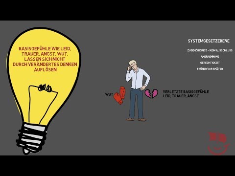 Transformation: System Empowering