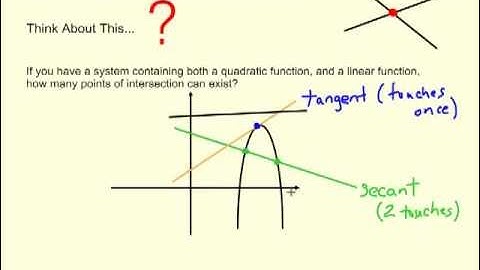 U1L7 - Linear-Quadratic Systems Part 1