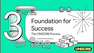 UNISORB Engineering Services