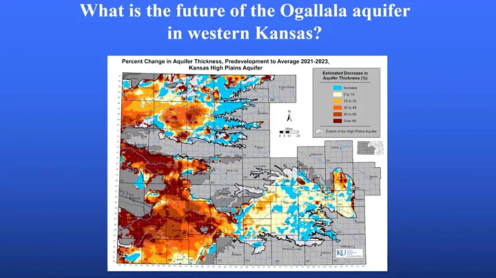 Charting Pathways to a More Sustainable Future in the Ogallala Aquifer of Western Kansas