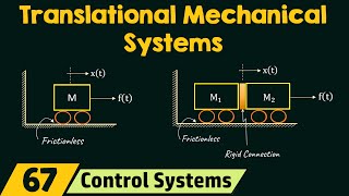 Translational Mechanical Systems