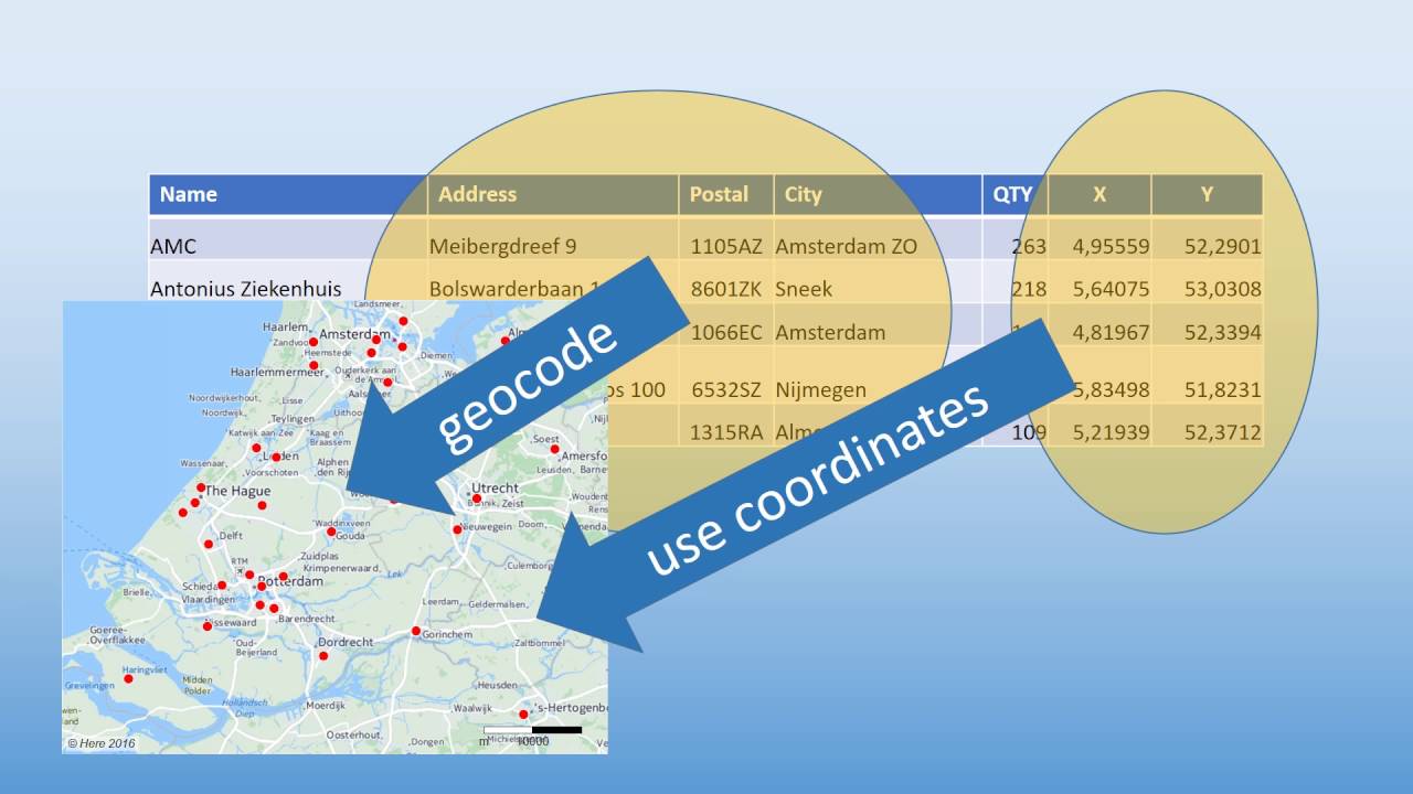 Excel E-Maps | Basics of version 2.0