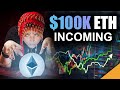 Ethereum to $100K (STRONGEST Chance to Change Your Life)