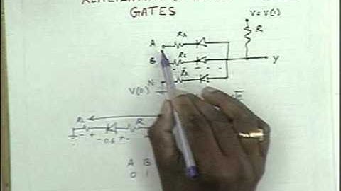 RVR BE 36 Realisation of logic gates