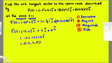Unit Tangent Vector at a Given Point : Vector Calculus