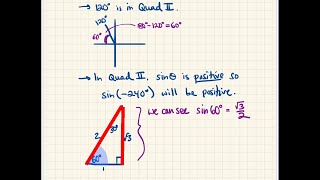 Math 124 2.2 Trigonometric Functions of Non-Acute Angles