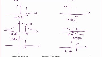 ECE300 Lecture 2-2: LTI Systems