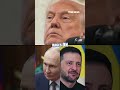 Trump targets Russian oil buyers with new sanctions #Shorts #world #Russia #sanctions #US #Trump