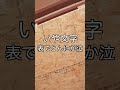 古民家の押し入れの中に潜む生き物・・・#古民家暮らし