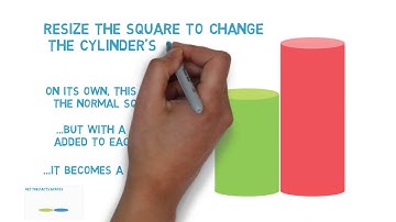 VideoScribe Tutorial - How we made the shapes videos...