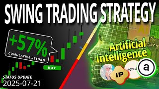 Jul. 21st: Story, Aleph Cloud, Arweave and More - Strategy and TOP Trends