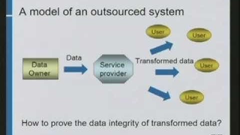 2006-10-04 CERIAS - Verification of Integrity for Outsourced Content Publishing and Database Quer...