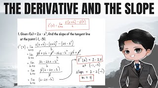Derivative and Slope | Finding the slope of the tangent line at the given point |  @Prof D
