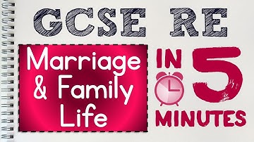 GCSE RS Unit 3.3 - Marriage & Family Life in 5 Minutes | by MrMcMillanREvis