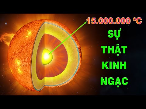 Sự Thật Kinh Ngạc Về Mặt Trời – Lò Lửa 15 Triệu °C Đang Cháy Suốt 4,6 Tỷ Năm! | Top thú vị |