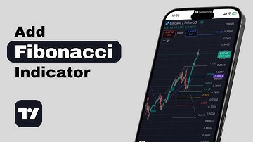 How to Add Fibonacci Indicator in TradingView