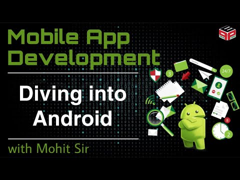 Android Development Tutorials for Beginners | Android - Building my 1st App (Lecture - 1)