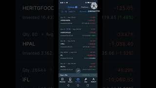 Build Wealth - Part 179 on 09-06-2026 || Long term investment