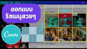 Canva เทคนิคการออกแบบริชเมนูให้เป๊ะเว่อ