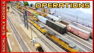 Operations | Yard Classification