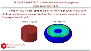 Compressive 3D rubber with hyperelastic properties