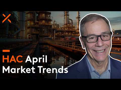 April Market Recap & May Outlook | Global X Seasonal Rotation ETF (HAC)