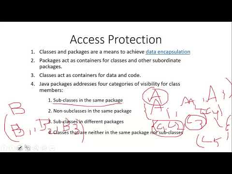 Access Protection in Packages - YouTube