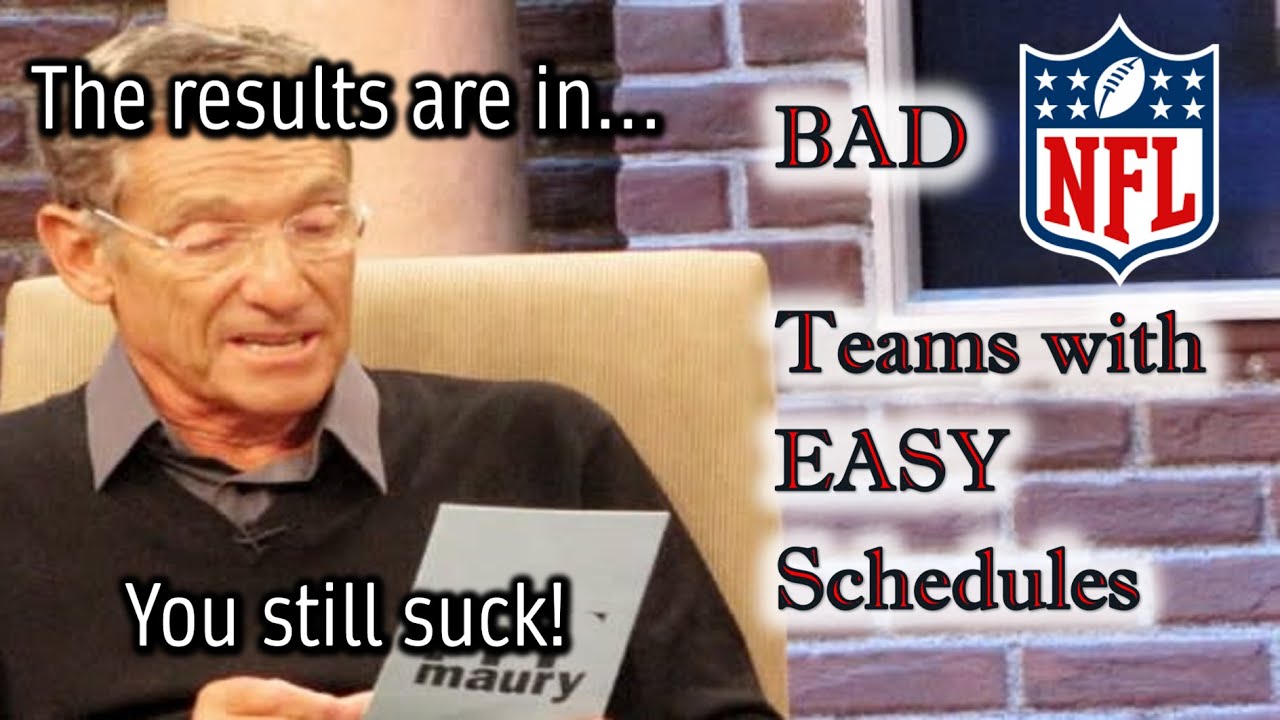 The NFL's WORST Teams with the EASIEST Schedules