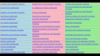 FORM TWO NATIONAL ASSESSMENT (FTNA) RESULTS 2021