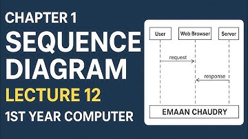 Sequence Diagram | Ch 1 Lec 12 | 11th computer | UML- Diagrams