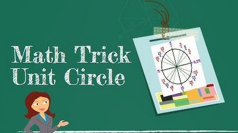 Unit Circle - Memorize Quadrant II,III, IV