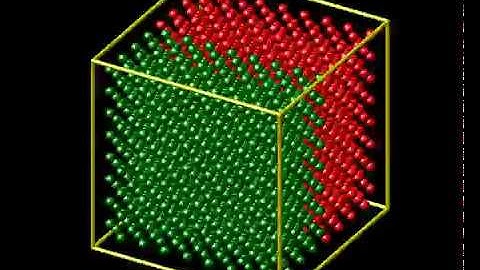 MD simulation copper melting