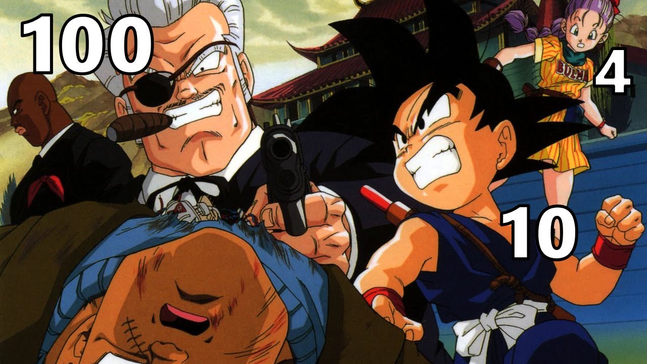 Dragon Ball Especial 10 Anos: Em Busca do Poder Dublado em PT-BR - Download  Via Mega.