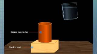 Evaporation Causes Cooling