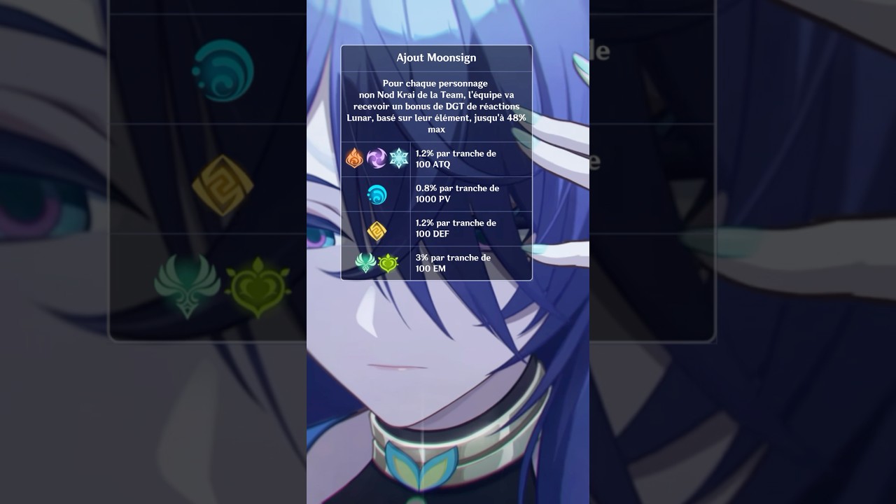 Buff massif en beta - Reactions Lunar