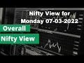 Nifty View for Monday 07-03-2022 #mstradingacademy #niftyview #stockview #priceaction #mahadevswami