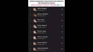 Rashford Redemption Arc