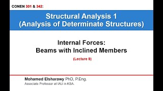  Structural Analysis 1: Internal Forces 8 - Beams with Inclined Members.