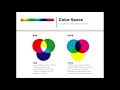 Understanding Color Gamut and how to fix Out of Gamut Colors