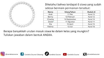 Pembahasan soal OSN K Informatika 2024 No 25