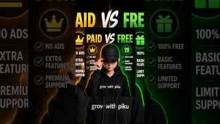 FREE vs PAID AI Video Generators 🔥 Best Free AI Tools 2026#freeaitools#facelessyoutube #top