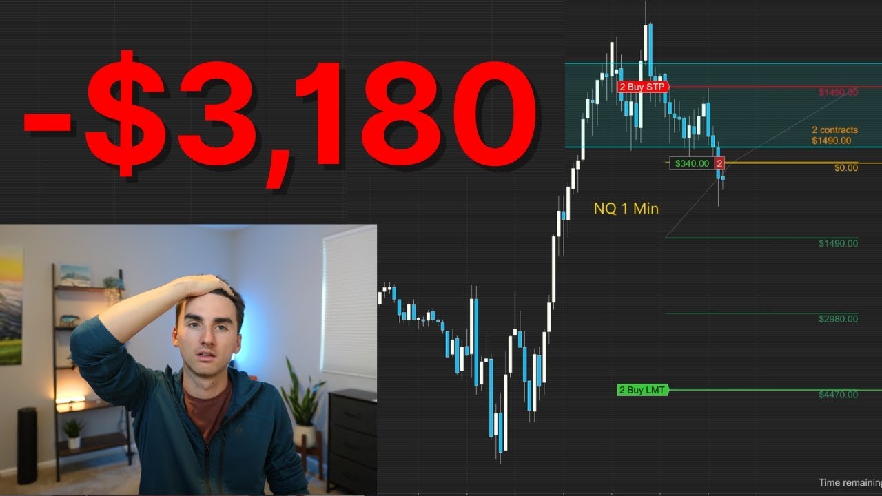Live Day Trading Losing ,180 (These Setups Seemed Perfect!!) Live Day Trading Losing ,180 (These Setups Seemed Perfect!!)