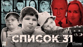 How Russia abducted Ukrainian children and who among the occupiers was involved