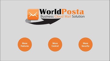 WorldPosta, Business Cloud Mail Solution
