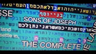 Bible  Code Table  the  Land  of  Israel Земля Израиля  Matityahu  Glazerson