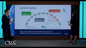 Outdated Rules, New Space Race: Modernizing LEO Spectrum Policy