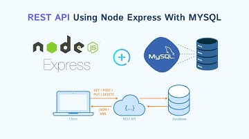 REST API Using Node Express With MySQL