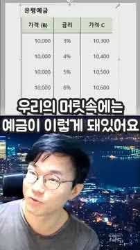 금리가 오르는데 채권 가격은 빠지는 이유