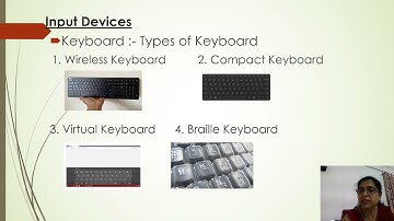 class6_computer-itscomponents_part1_22_april_2021